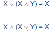 <p>If signs opposite inside and outside bracket, most common one</p>