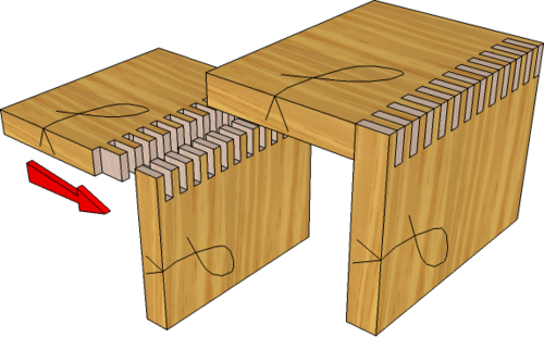 <p>Ideal for carcase construction. Can be used with natural wood (pine/mahogany) or manmade boards (plywood, MDF).</p>