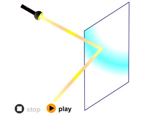 <p><strong>Reflexión</strong></p>