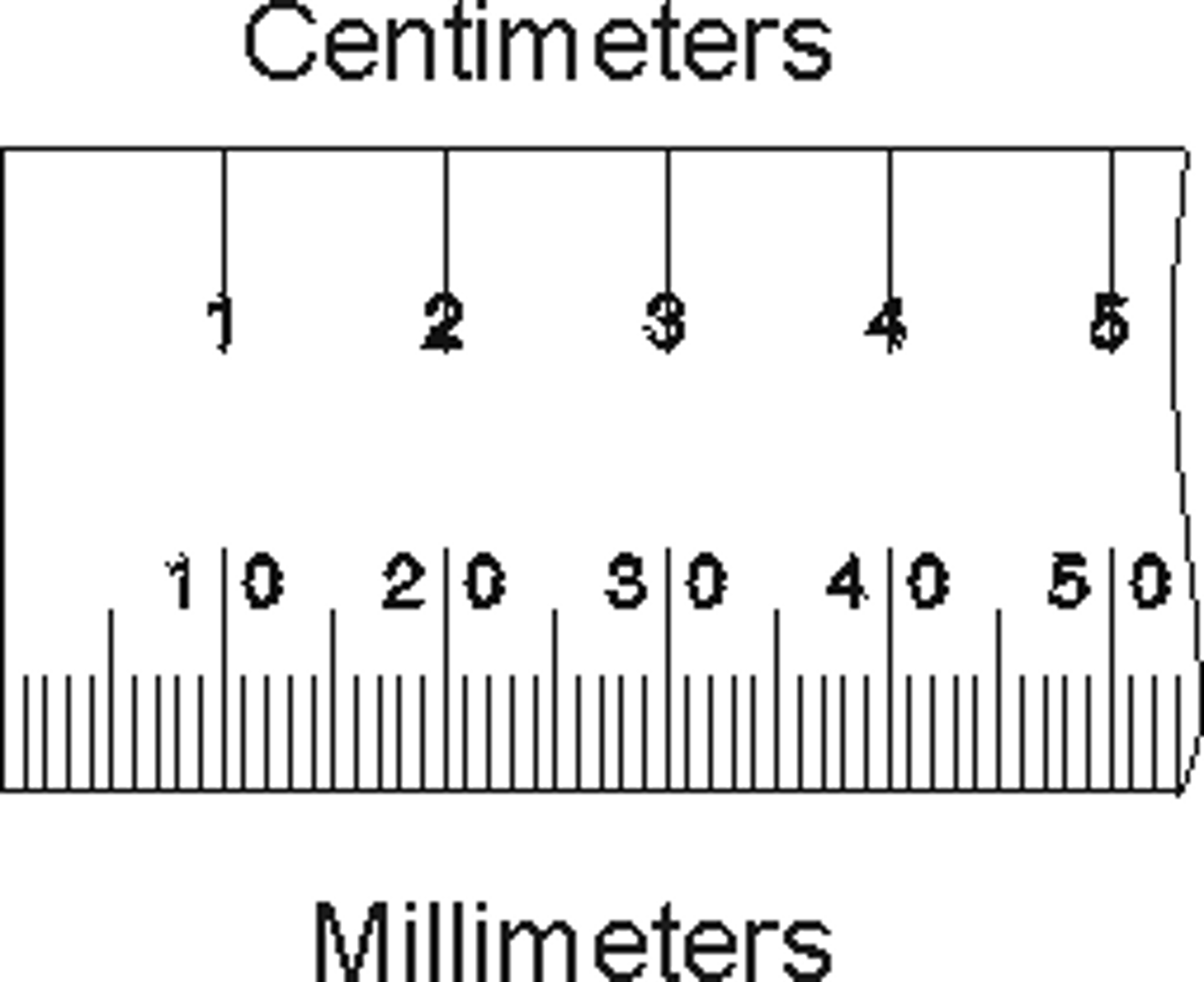 <p>the length would be 2.1 cm or 21 milliliters (mm)</p>