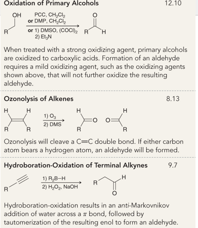 <p>What do all of these reaction have in common </p>