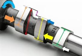 <p>What is this part and what does it do?</p>