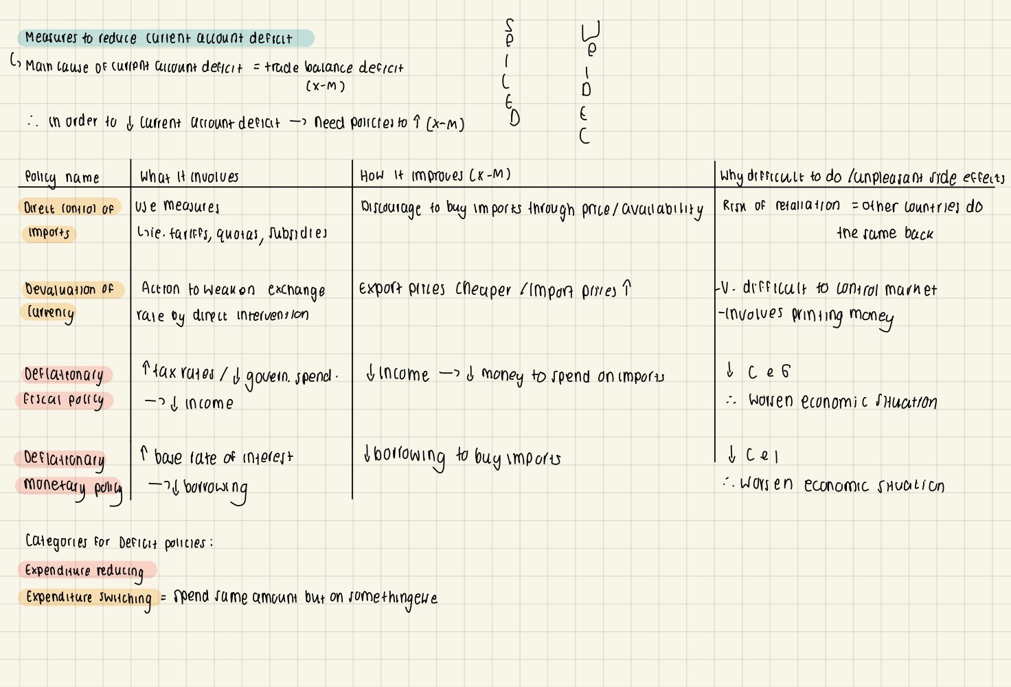 knowt flashcard image