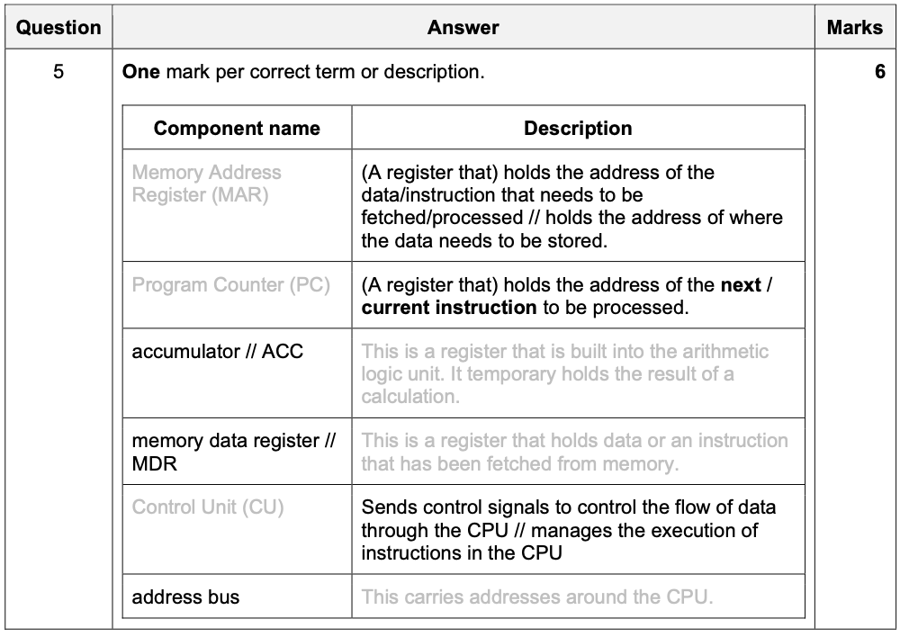 knowt flashcard image