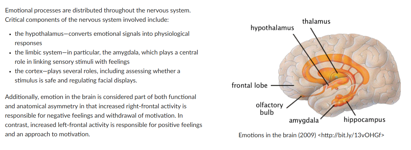 How Emotions Are Distributed