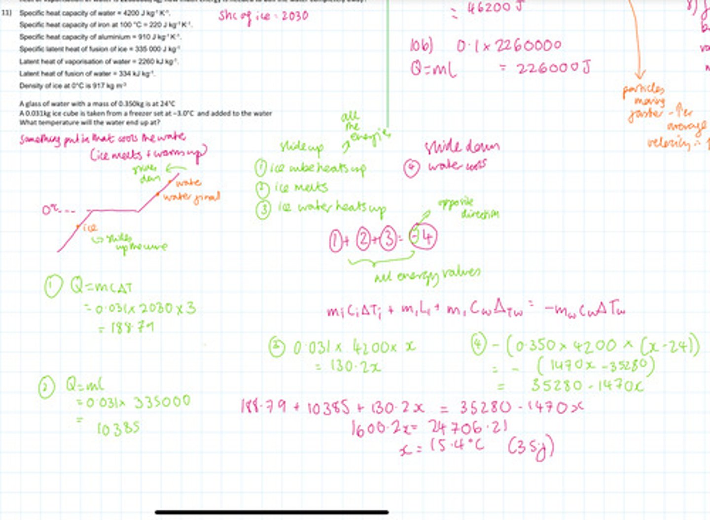 knowt flashcard image