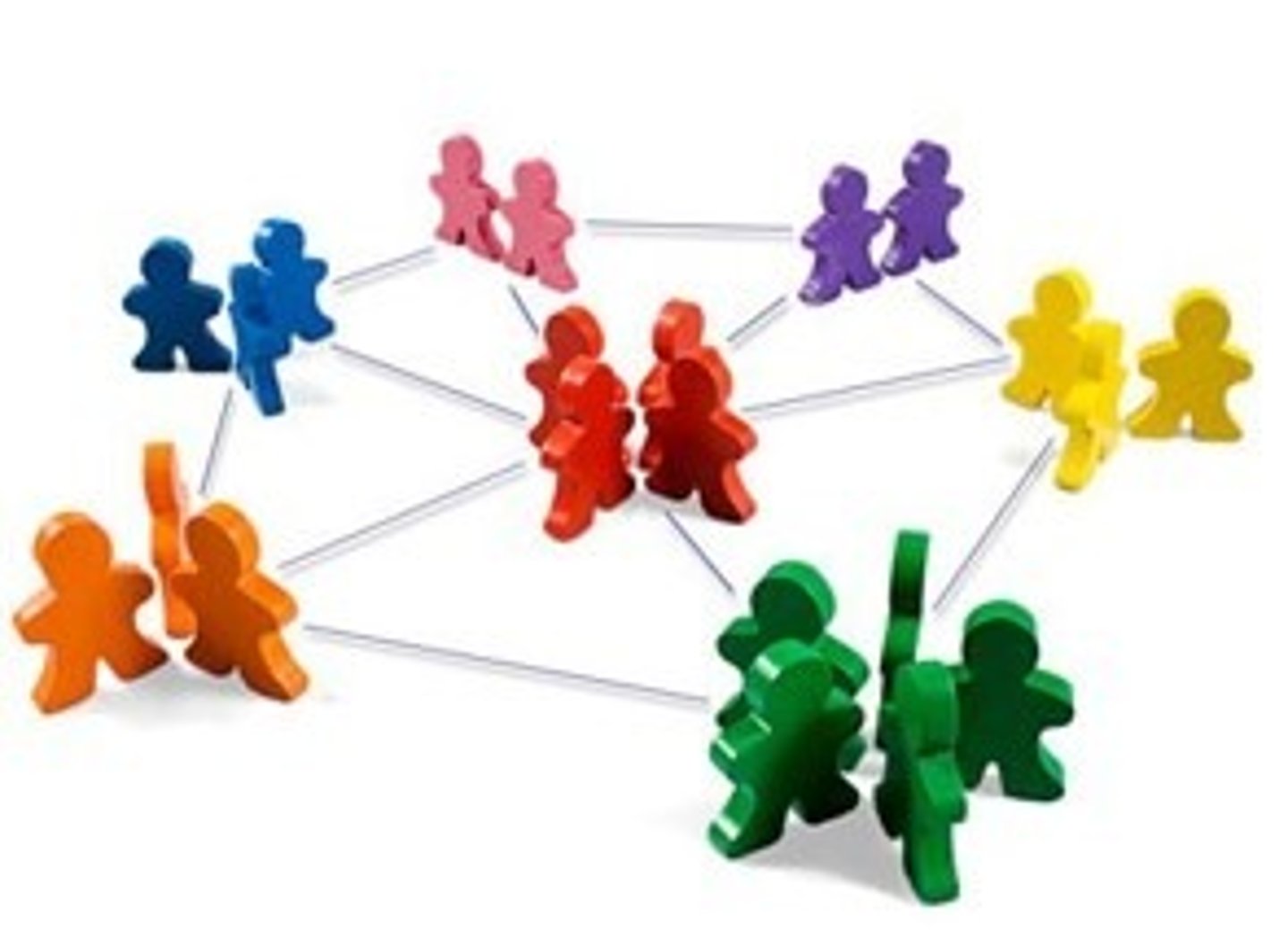 <p>relationships</p>