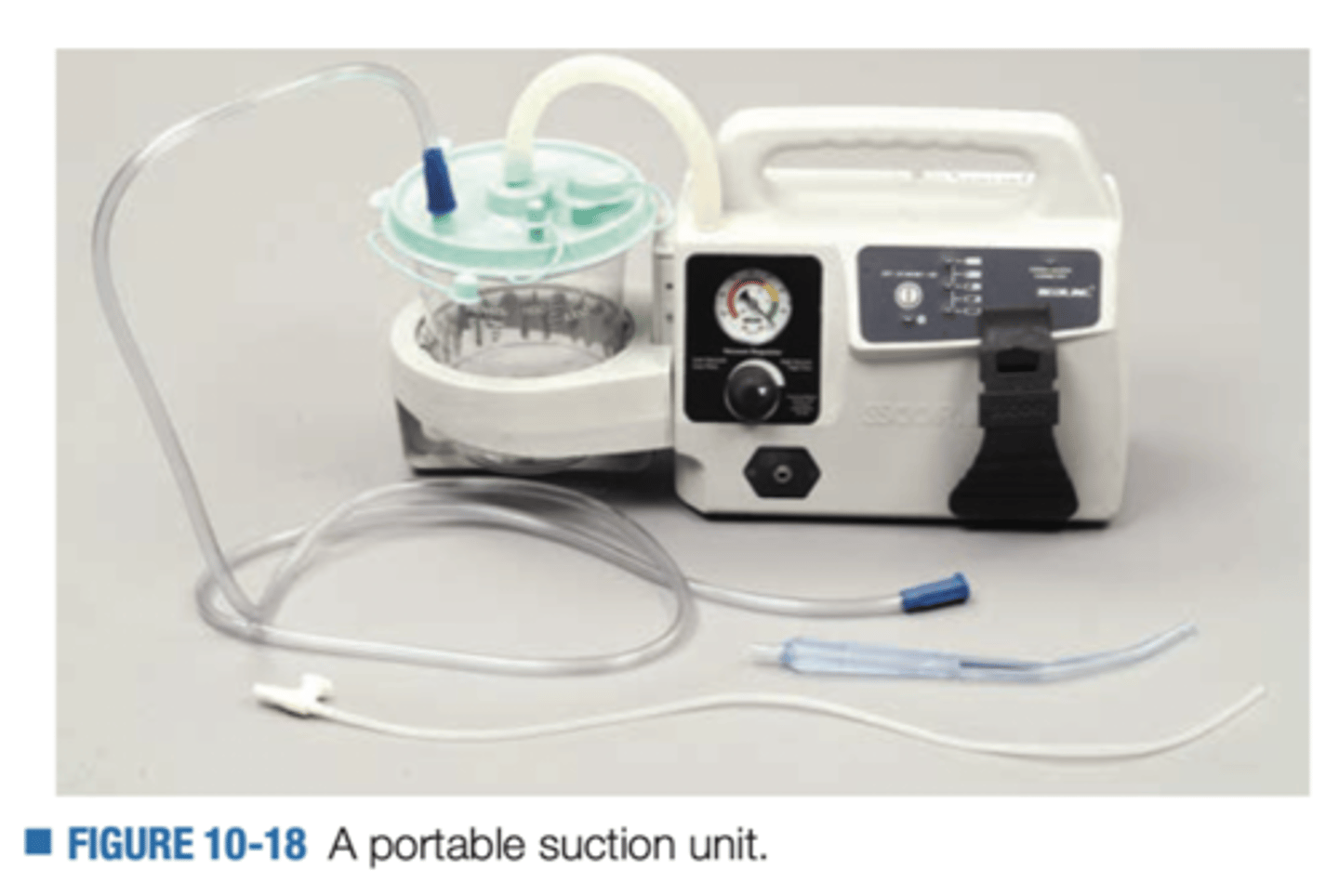 <p>Should be capable of generating -300 mmHg of pressure when the suction hose is clamped. A pressure of -80 to -120 mmHg is generally necessary to provide adequate suction. Can be electric, oxygen, air or hand powered</p>