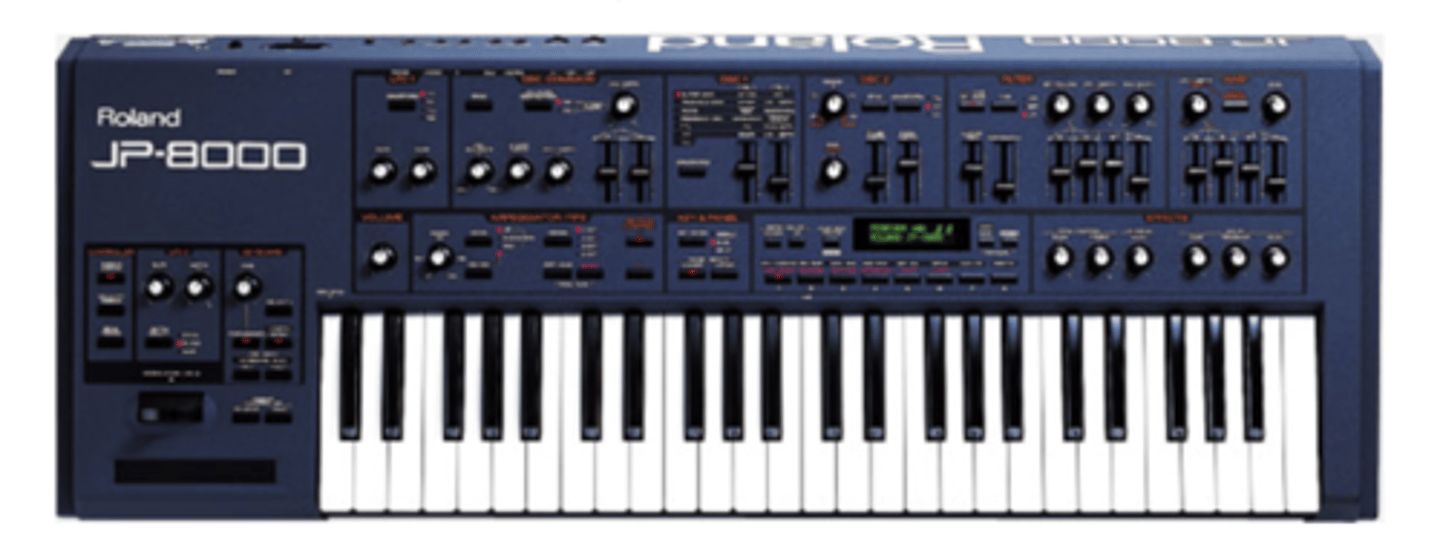 <p>Synthesizer sound designed to be used in sustained chords</p>