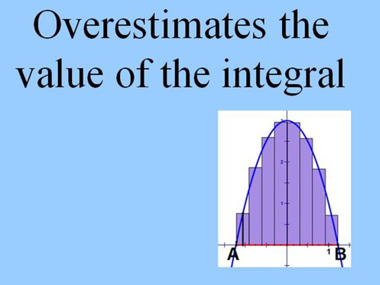 <p>A Riemann Sum is a method for approximating integrals</p>
