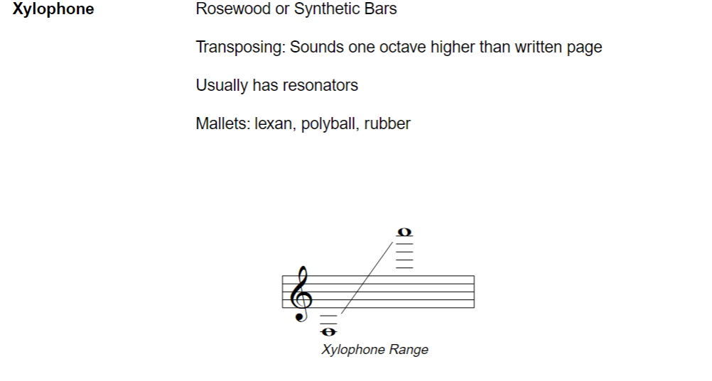 <p>F below treble staff to C above treble Staff 8va</p><p></p>