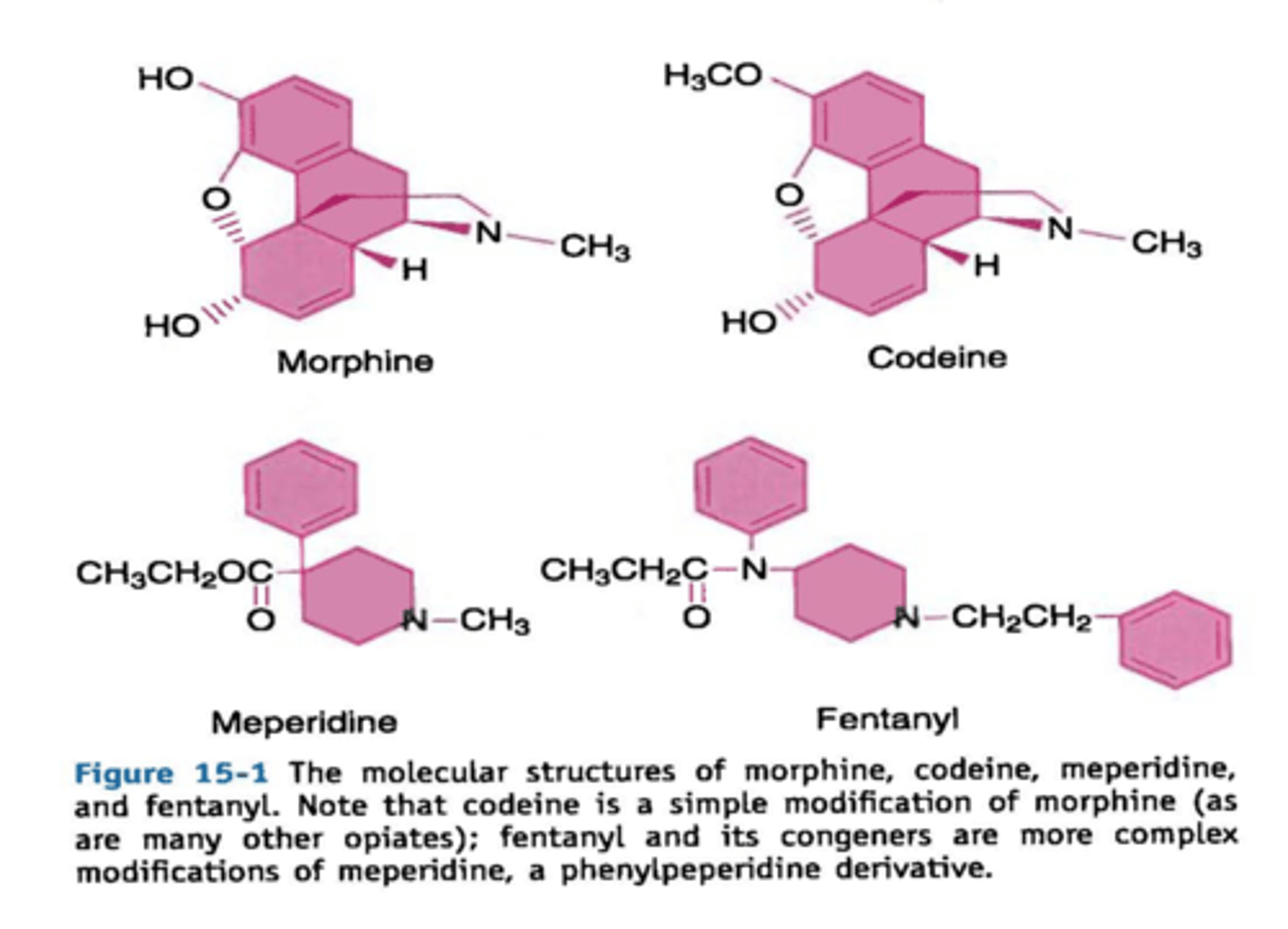 <p>codeine</p>