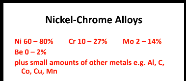 <ul><li><p>Ni, Cr, Mo, Be</p></li><li><p>Small amounts of: Al, C, Mn, Cu, Co</p></li><li><p></p></li></ul><p></p>