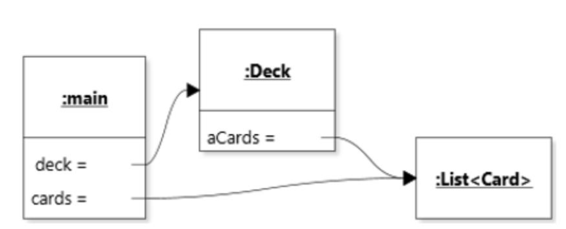 <p>What is the issue with this code?</p>