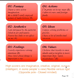 - Weakly related to intelligence-as-process
- Intelligence-as-knowledge is associated with two related personality traits
- Openness to experience (Big five factor)
- Need for Cognition

Need for Cognition Scale
- Like to solve complex problems
- Need things explained only once
- Love to think up new ways of doing things
- Love to read challenging material
x
- Have difficulty understanding abstract ideas
- Try to avoid complex people
- Avoid philosophical discussions