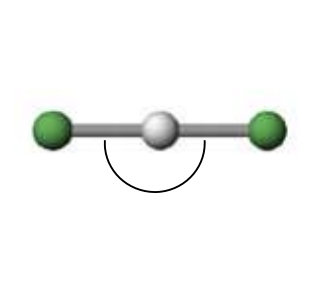 <p>Linear (180)</p>