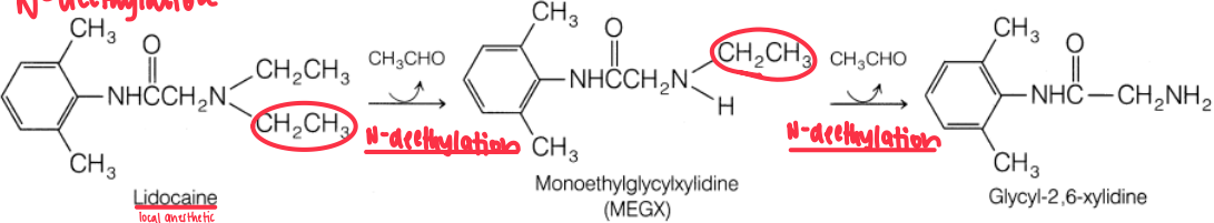 <p>What reaction is this?</p>