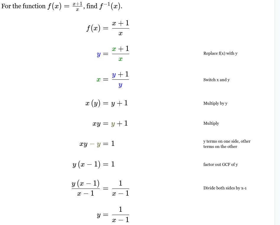 <p> f<sup>-1</sup>(x) = 1/x-1 </p>