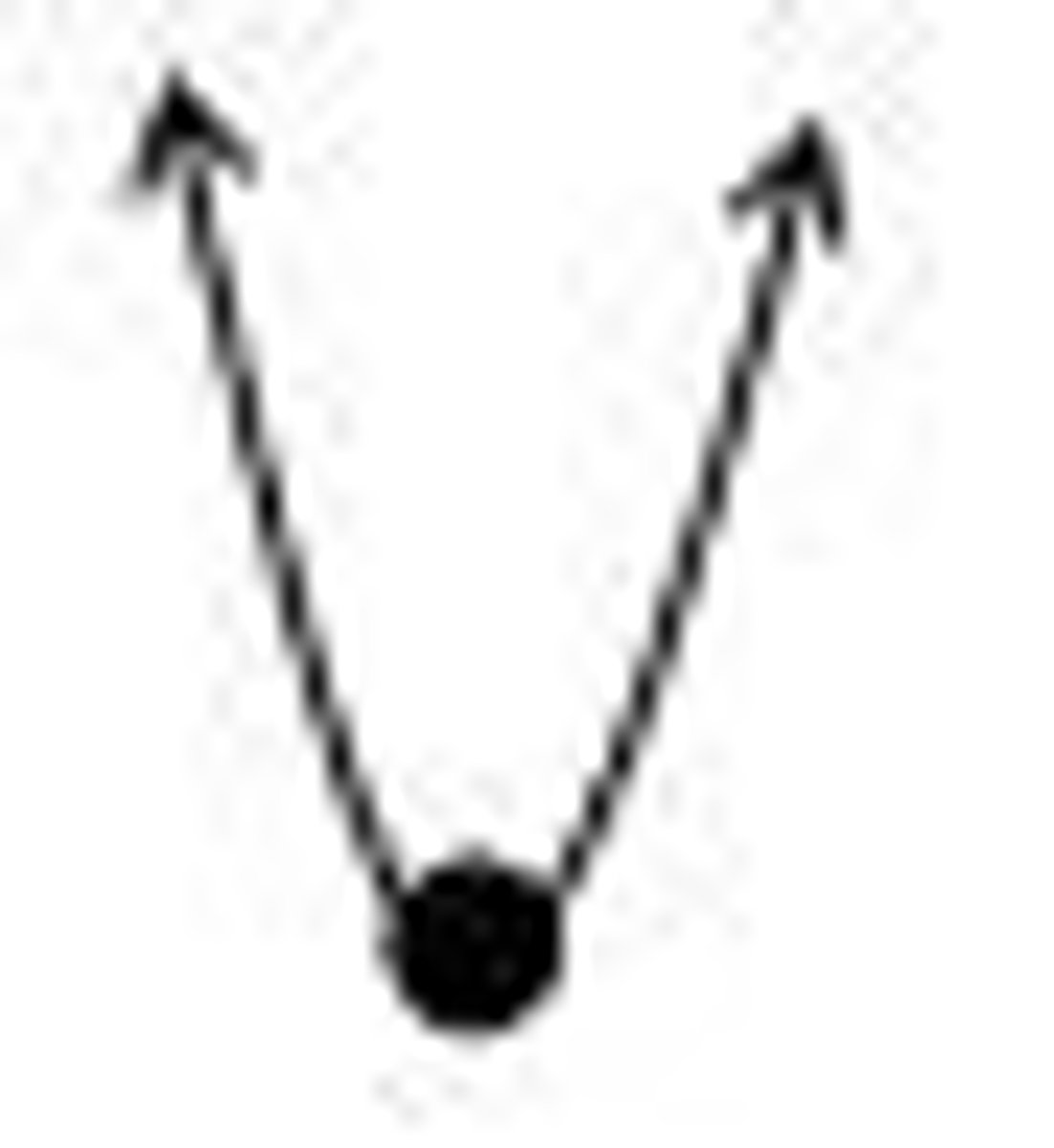 <p>The y-value of the lowest point on the graph of a function</p>