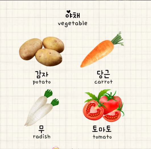 <p>흰색의 뿌리채소로, 주로 국이나 나물 요리에 사용된다. 식감이 아삭하고, 저칼로리이며 다양한 영양소를 포함하고 있다. </p>