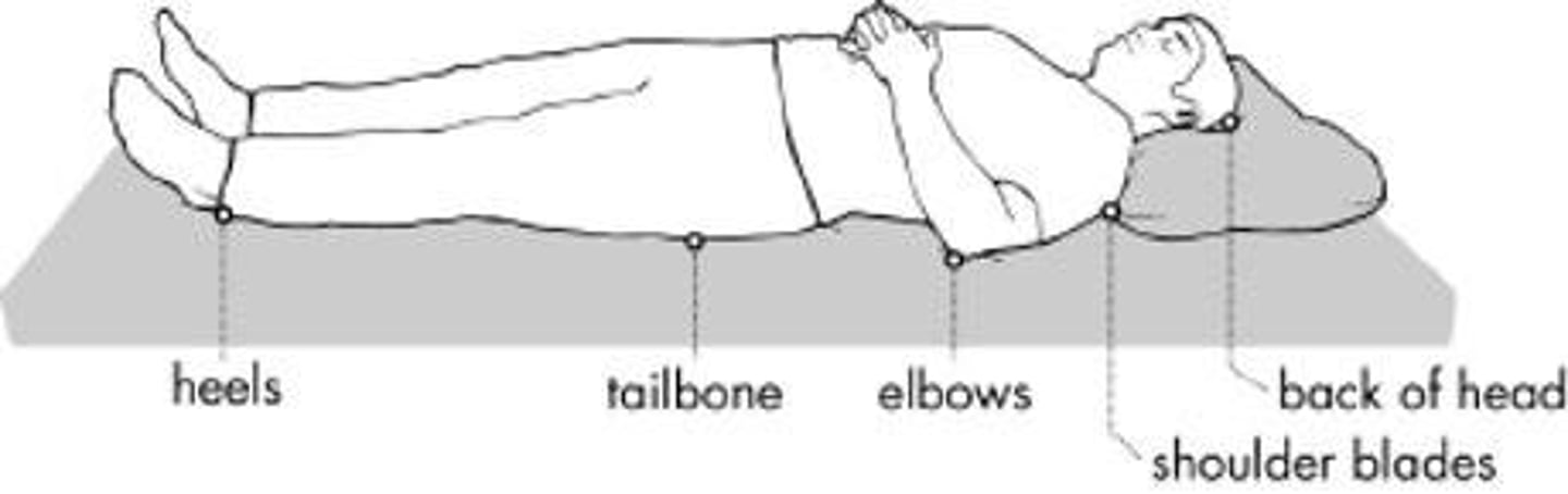 <p>Turn side to side and supine; perform skin checks on bony prominences every day.</p>