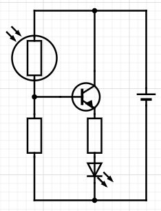 <p><span style="color: #ff0000"><strong>(rare + tough)</strong></span><br>NPN BJT use case diagram</p><ol><li><p>What happens to flow of electrons when there is low resistance in the LDR (darkness)?</p></li></ol><p></p>