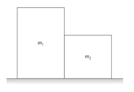 <p>m<sub>1</sub>&gt;m<sub>2</sub> is on a frictionless surface and a force F can be applied on either object. Is the force's magnitude zero newtons in either case, the same, or larger when the force is applied to the left or right?</p>