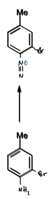 <p>reagents/conditions</p>