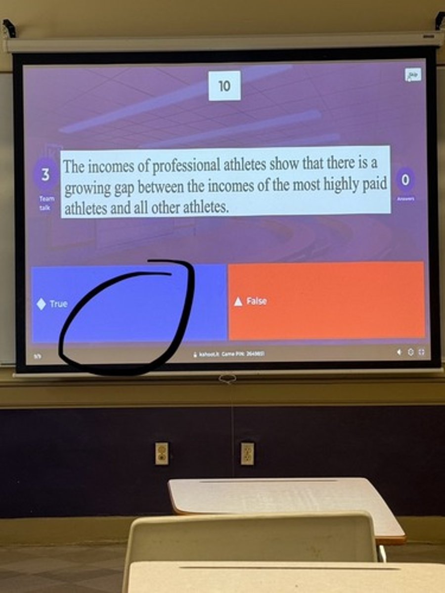 <p>The incomes of professional athletes show that there is a growing gap between the incomes of the most highly paid athletes and all other athletes.</p>