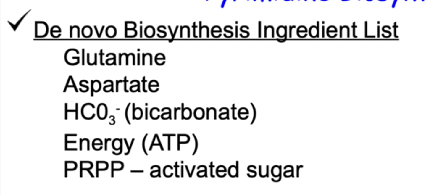 <p>The photos are "ingredients" for</p>