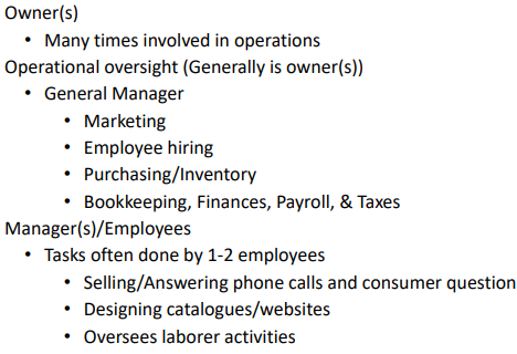 <p>Laborers needed for __ nurseries:</p><ul><li><p>propagation</p></li><li><p>irrigation</p></li><li><p>fertilization</p></li><li><p>weed control</p></li><li><p>chemical and mechanical growth modifications</p></li><li><p>pest scouting</p></li><li><p>pesticide application</p></li><li><p>labeling</p></li><li><p>inventory</p></li><li><p>boxing / shipping</p></li></ul><p></p>