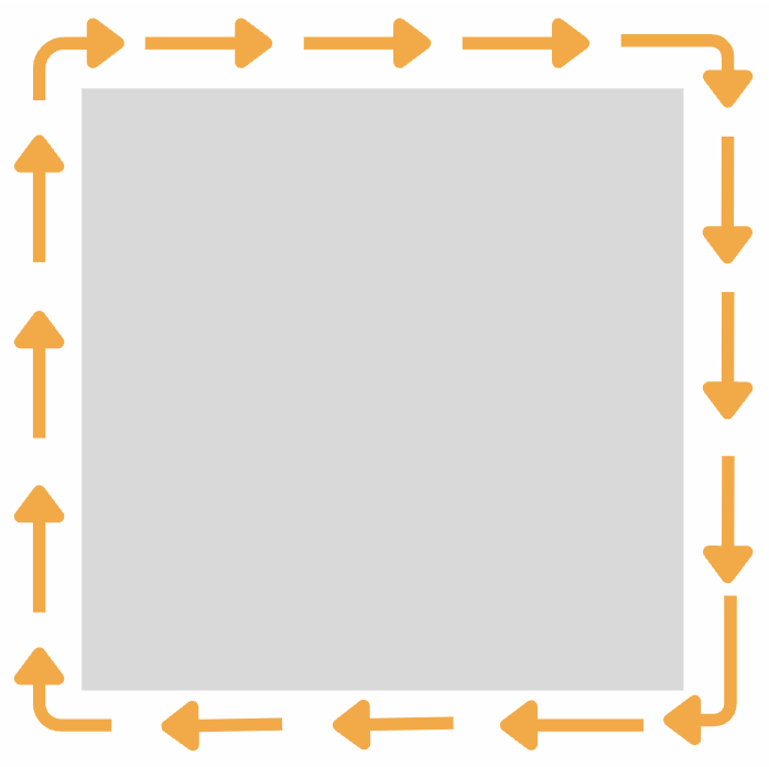 <p>Electrons flow in a single continuous direction in a wire.</p>