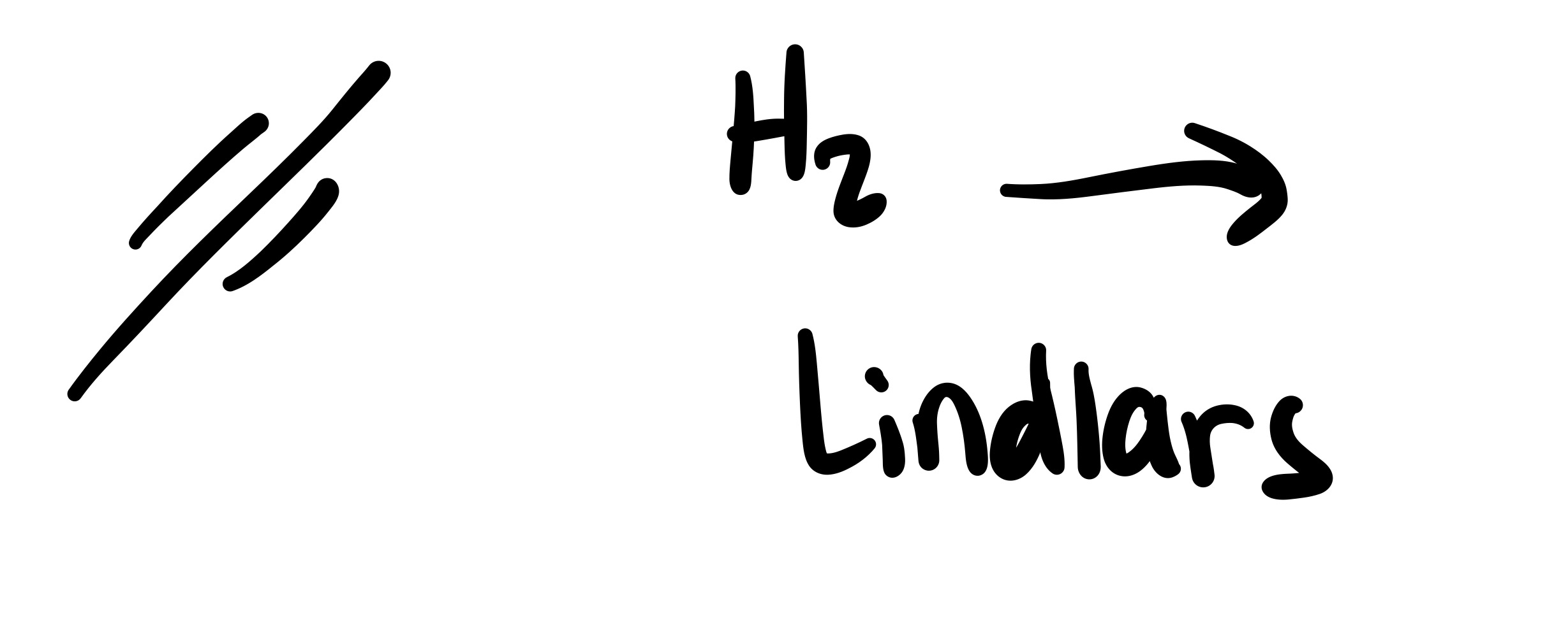 <p>What is the product?</p>