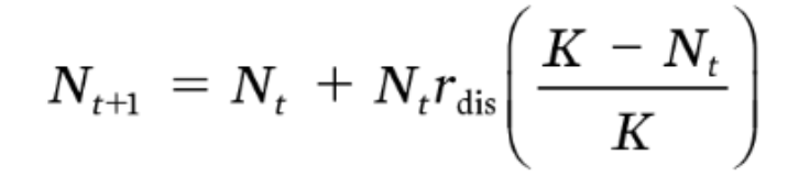 <p>What is the Discrete logistic growth equation and what is it used for?</p>