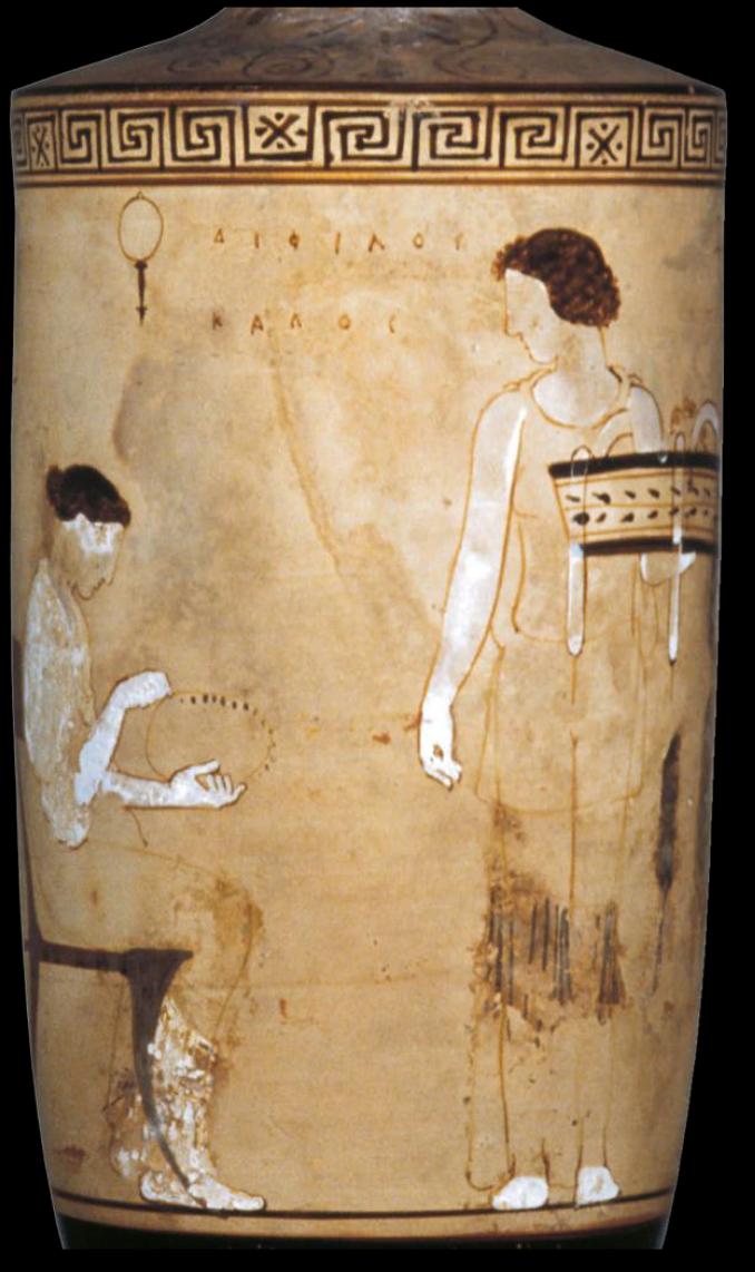 term image