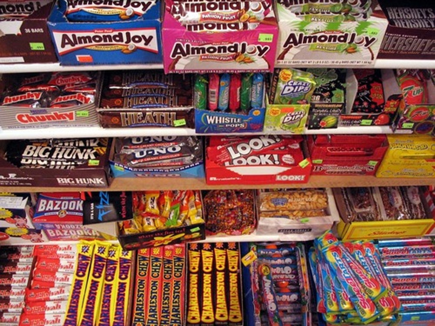 <p>los dulces</p>