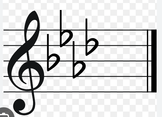 <p>4 flats</p><p>Bb, Eb, Ab, &amp; Db</p>