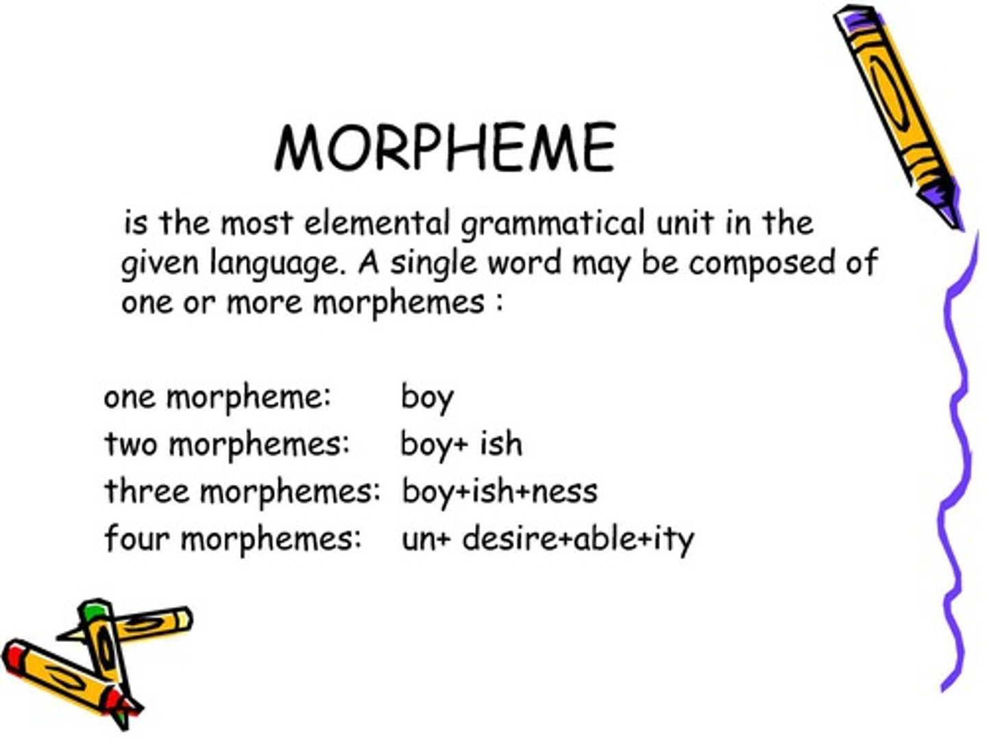 <p>the smallest units of meaning within a language</p>