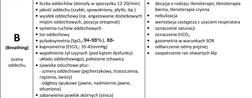 <p><span data-name="ear" data-type="emoji">👂</span><span data-name="high_volume" data-type="emoji">🔊</span> Podczas osłuchiwania i opukiwania pól płucnych (punkt B) można stwierdzić następujące zjawiska:</p><p></p><ul><li><p><span data-name="high_volume" data-type="emoji">🔊</span> Szmery oddechowe: pęcherzykowy, trzeszczenia, rzężenia lub świsty.</p></li></ul><p></p><ul><li><p><span data-name="drum" data-type="emoji">🥁</span> Odgłosy opukowe: jawne, nadmiernie jawne lub stłumione.</p></li></ul><p></p>