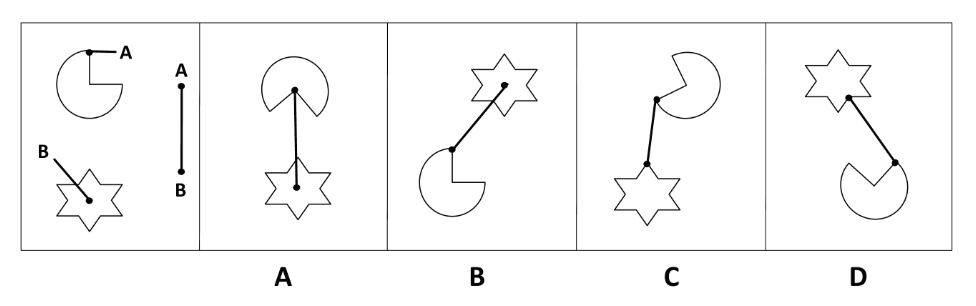 <p>Which of these images <em>best</em> solves the problem in the first picture?</p><ol><li><p>D</p></li><li><p>B</p></li><li><p>C</p></li><li><p>A</p></li></ol>