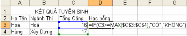 <p><strong>Trong Excel, với bảng dữ liệu theo hình vẽ để đếm số lượng học sinh dự thi ta sử dụng công thức nào?</strong></p><p>A. =COUNTA(A2:A8,A1)</p><p>B. =COUNTIF(A2:A8,A4)</p><p>C. =COUNTIF(C2:C8,C2)</p><p>D. =COUNTA(A3:A4)</p>
