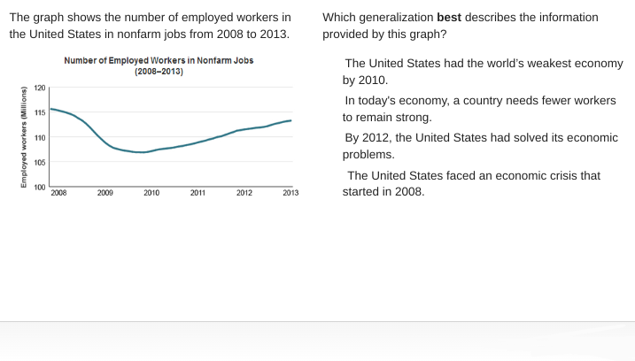 <p>Which generalization <strong>best</strong> describes the information provided by this graph?</p>