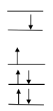 <p>obtained by promoting one electron from the highest occupied MO to the lowest unoccupied MO</p>