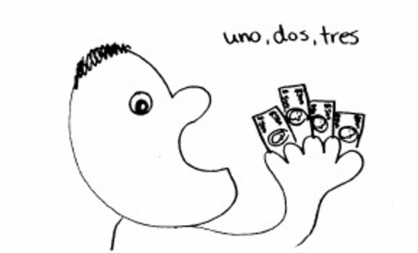 <p>to count</p>