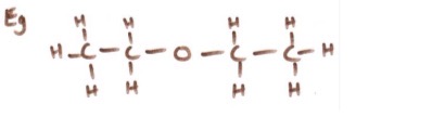 <p>Structural isomers of alcohols.</p><p>The oxygen in ethers is bonded to two carbons so is in the middle of the carbon chain</p>