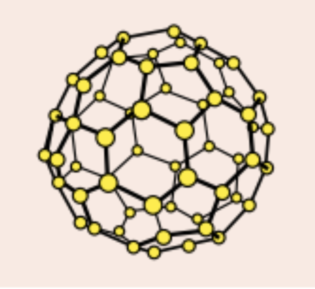 <ul><li><p>The first fullerene to be discovered</p></li><li><p>C<sub>60</sub> and forms a hollow sphere</p></li></ul><p></p>