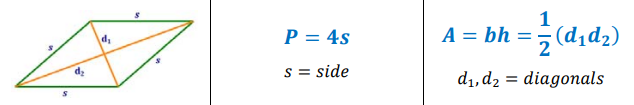 <p>A = s² sin (theta)</p>
