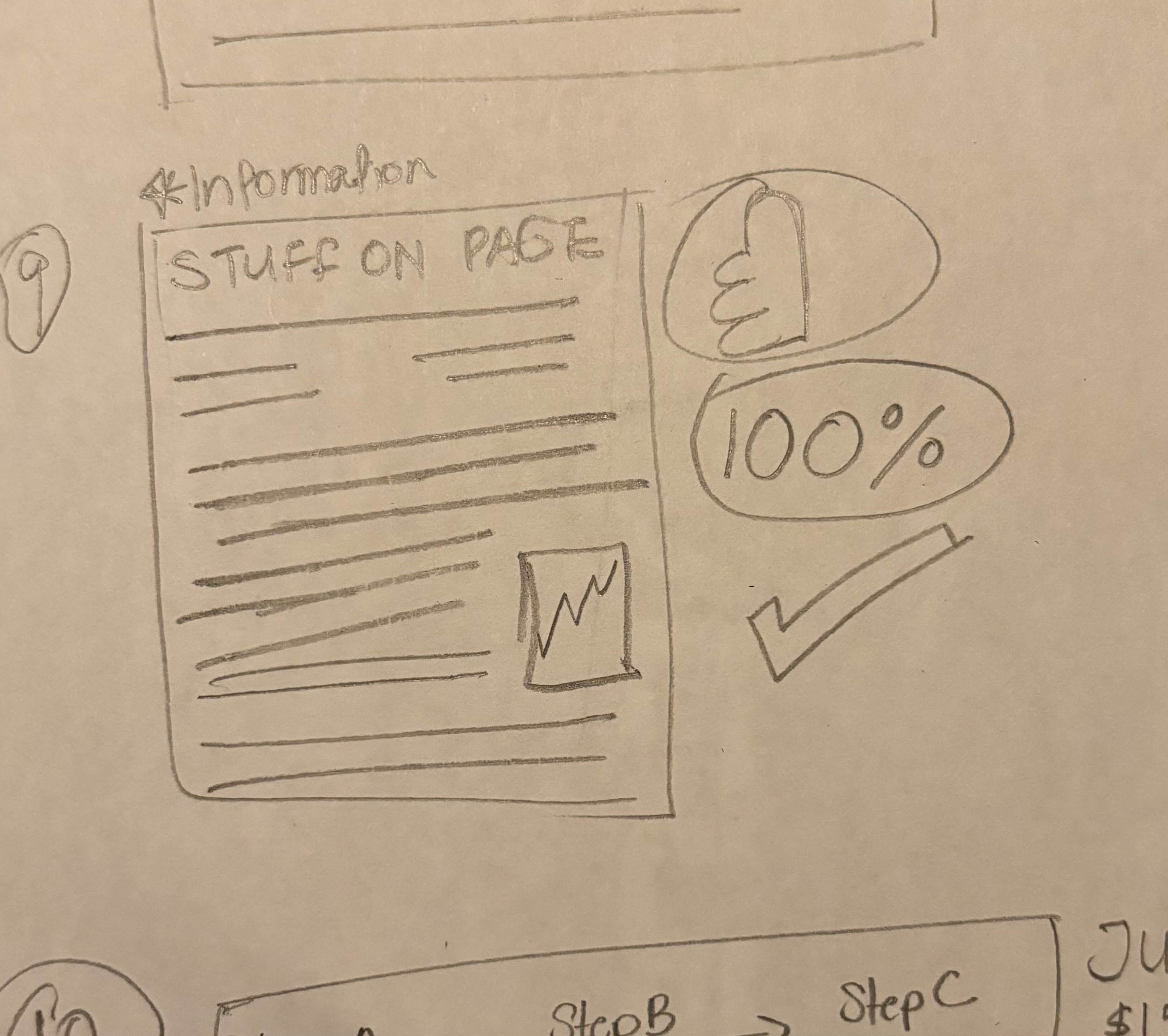 <p>Page with<strong> 100% factual information</strong> that has been verified(honesty) .</p>