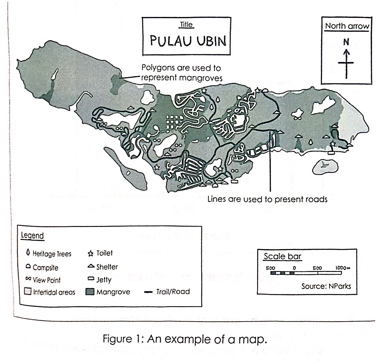 <ul><li><p>visual representations of real-world spatial information via symbols</p></li><li><p>most map symbols are essentially different variations of dots, lines, and polygons:</p><ul><li><p>dots → discrete features, e.g., a tree/ a shop</p></li><li><p>lines → roads or other continuous features</p></li><li><p>polygons → boundaries, e.g., parks / schools</p></li></ul></li></ul><p></p><ul><li><p>Consists of essential elements such as:</p><ul><li><p>Title → detail about the map’s content, e.g., data source and year mapped</p></li><li><p>Orientation → usually aligned with the compass arrow pointing towards the North</p></li><li><p>Scale → help readers understand map’s relative size and distance</p></li><li><p>Legends → explains the symbols used and contains additional data, e.g., source of the data and date the data was collected</p></li><li><p>Author and Source(s) → mapping data and the biases inherent in them makes it possible for readers to gauge the reliability of the information and to explore the data further if necessary</p></li></ul></li></ul><p></p>