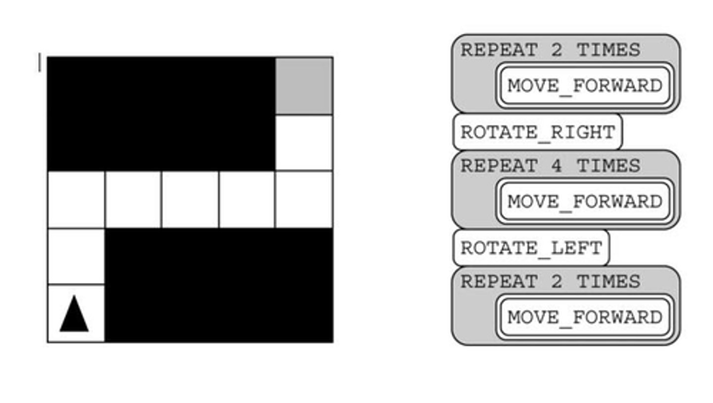 <p>The following grid contains a robot represented as a triangle, which is initially in the bottom-left square of the grid and facing the top of the grid. The robot can move into a white or a gray square but cannot move into a black region. The following code segment implements an algorithm that moves the robot from its initial position to the gray square and facing the top of the grid. When the robot reaches the gray square, it turns around and faces the bottom of the grid. Which of the following changes, if any, should be made to the code segment to move the robot back to its original position in the bottom-left square of the grid and facing toward the bottom of the grid?</p>